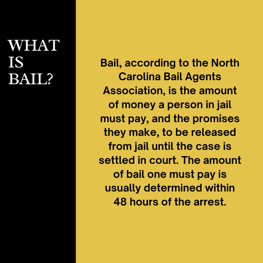 manhattan bail project findings